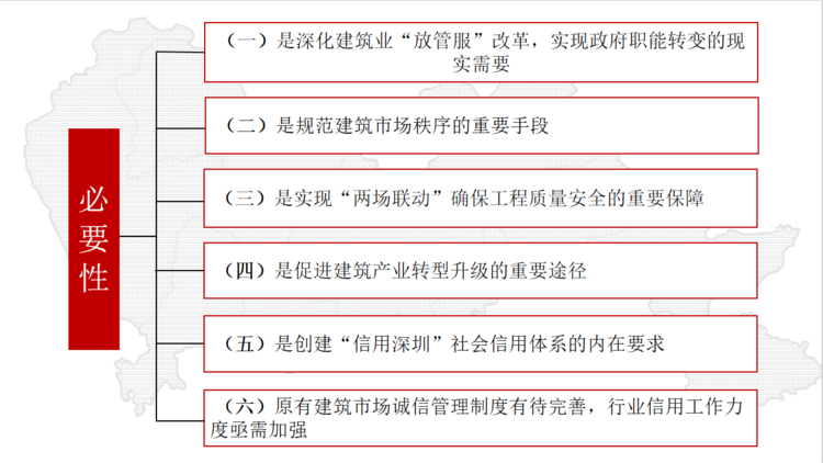 我會聯(lián)合深圳建筑業(yè)協(xié)會舉辦《深圳市建筑市場主體信用管理辦法》政策解讀答疑會