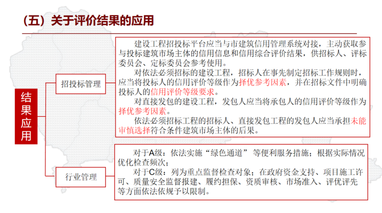 我會聯(lián)合深圳建筑業(yè)協(xié)會舉辦《深圳市建筑市場主體信用管理辦法》政策解讀答疑會