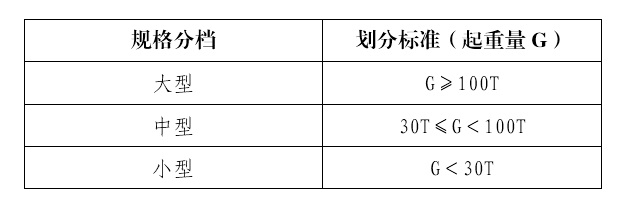 水利工程建設(shè)監(jiān)理單位資質(zhì)管理辦法